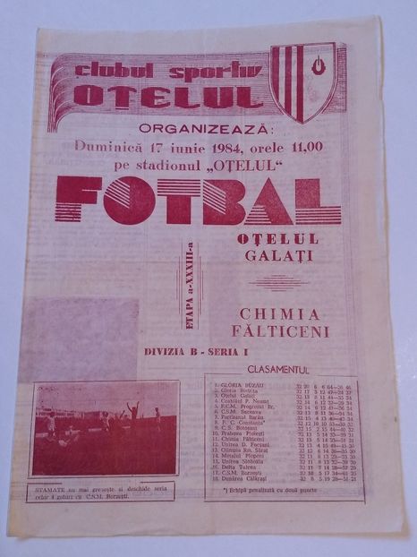 Otelul Galati 1983-1984 - Otelul Galati Istorie Part 1