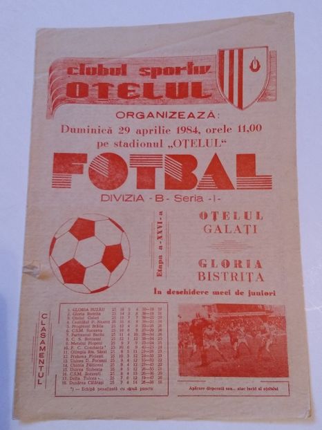 Otelul Galati 1983-1984 - Otelul Galati Istorie Part 1