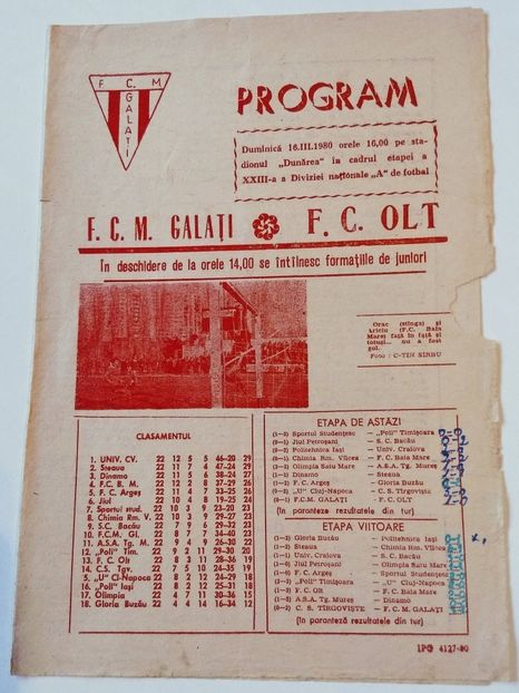 FCM Galati 1979-1980 - Dunarea Galati Istorie Part 3