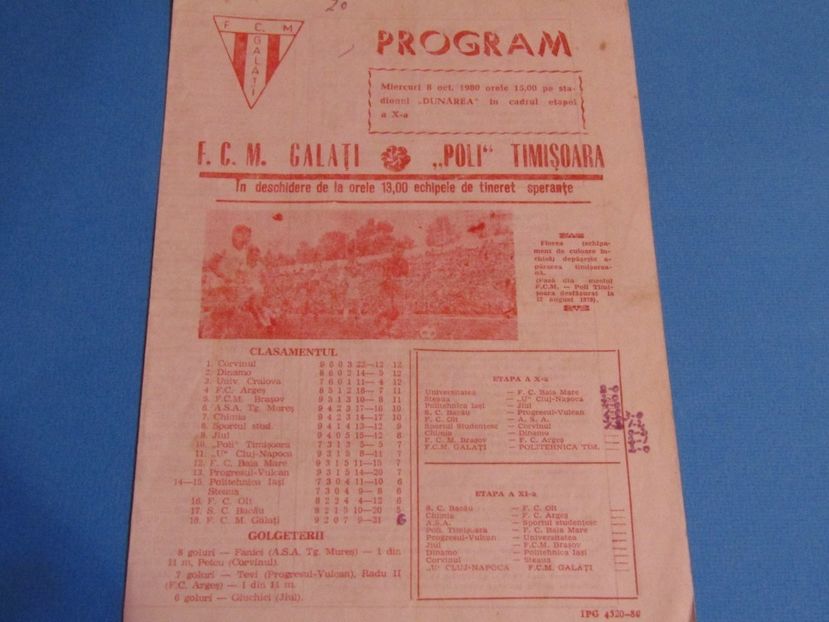 FCM Galati 1980-1981 - Dunarea Galati Istorie Part 3