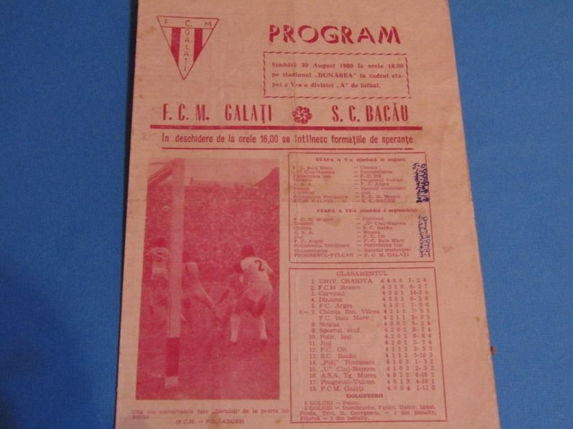 FCM Galati 1980-1981 - Dunarea Galati Istorie Part 3