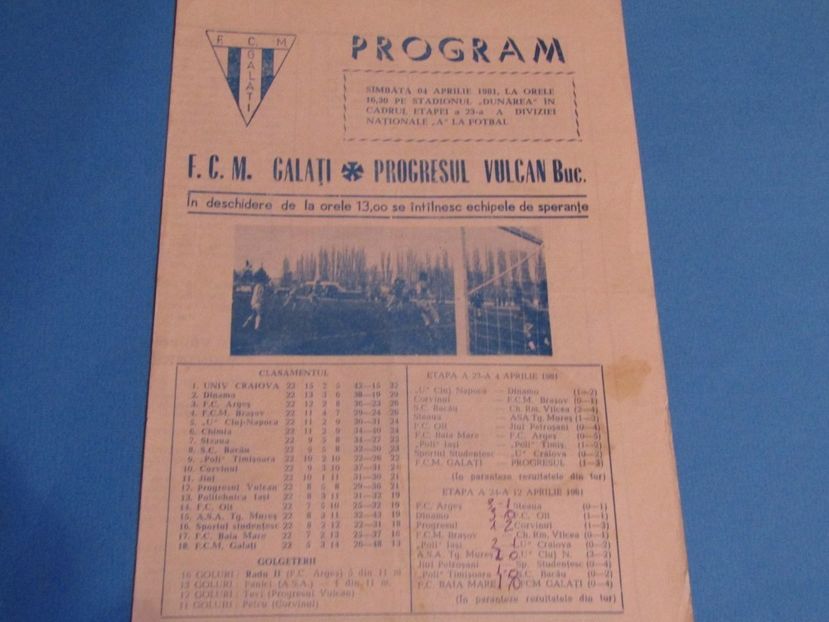 FCM Galati 1980-1981 - Dunarea Galati Istorie Part 3