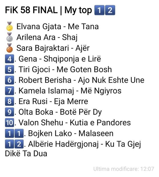 Eurovision 2018 - 2018 Eurovision Song Contest Part 20