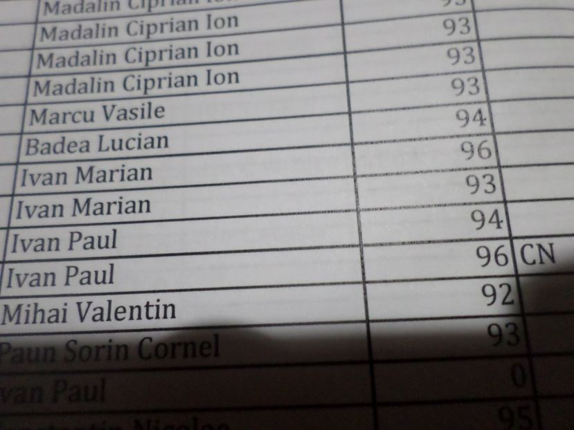 SAM_5536 - EXPOZITIA NATIONALA 2019 BUCURESTI REZULTATE OBINUTE