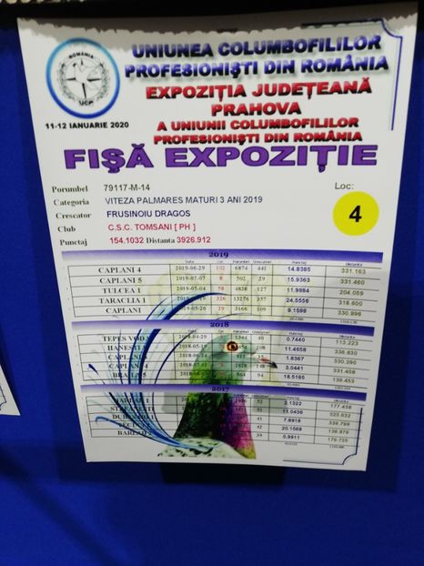  - 2020 EXPOZITIA JUDETEANA Prahova UCPR