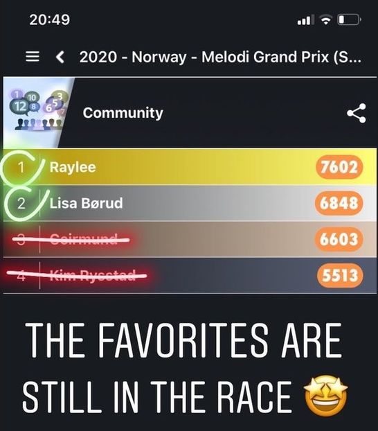 Eurovision 2018 - 2018 Eurovision Song Contest Part 20