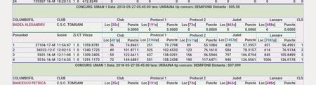 Screenshot_20200109_233423 - Rezultate anul 2019 2020
