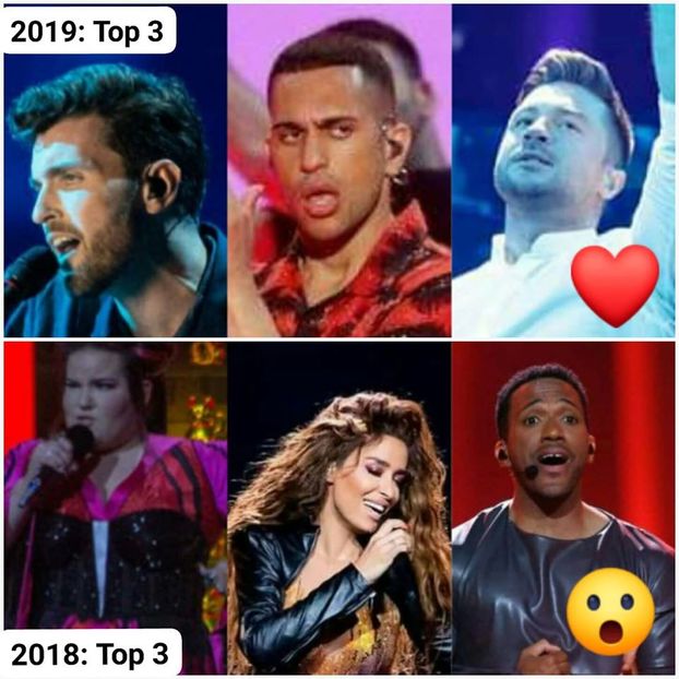 Eurovision 2018 - 2018 Eurovision Song Contest Part 20