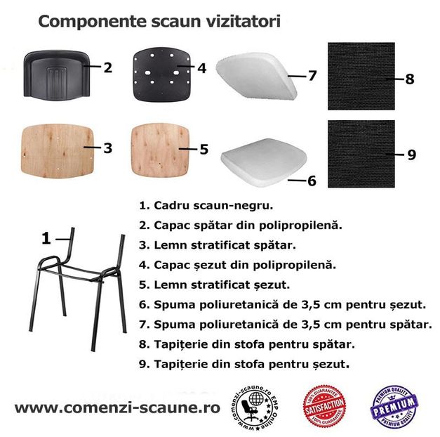 scaune-de-conferinta-si-vizitatori-pentru-diverse-evenimente-4 - Scaune conferinta