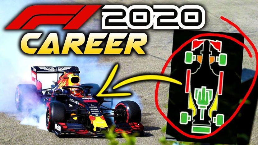 Formula 1 2020 - Formula 1 2020 Joc