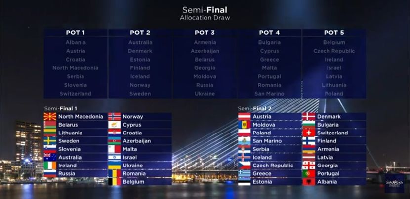 Eurovision 2018 - 2018 Eurovision Song Contest Part 21