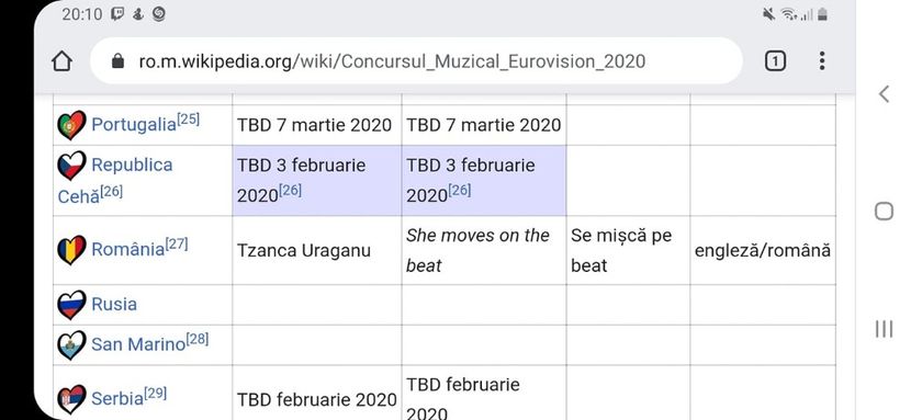 Eurovision 2018 - 2018 Eurovision Song Contest Part 21