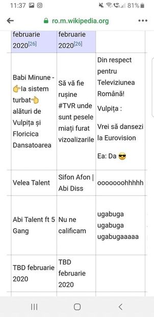 Eurovision 2018 - 2018 Eurovision Song Contest Part 21