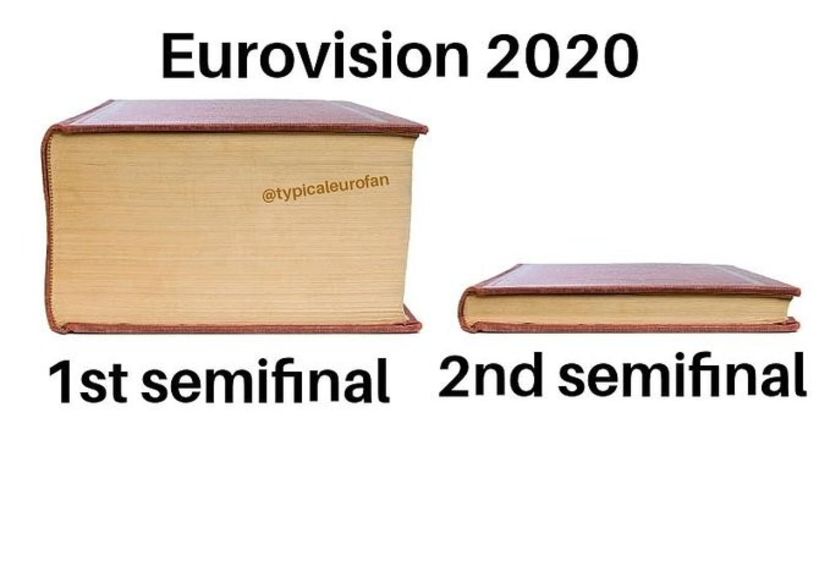 Eurovision 2018 - 2018 Eurovision Song Contest Part 21