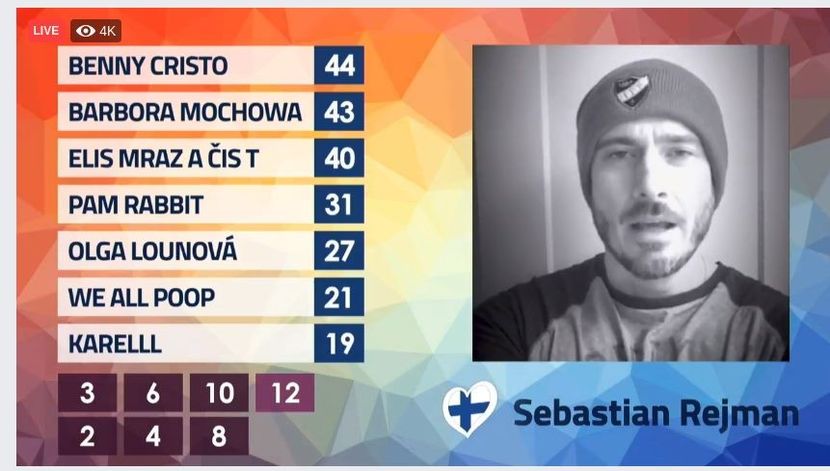 Eurovision 2018 - 2018 Eurovision Song Contest Part 21