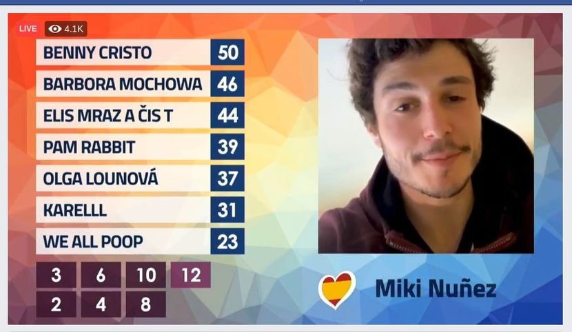 Eurovision 2018 - 2018 Eurovision Song Contest Part 21