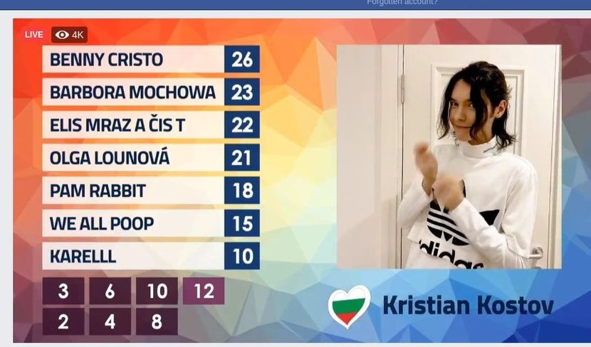 Eurovision 2018 - 2018 Eurovision Song Contest Part 21