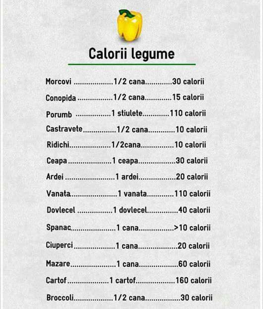  - Sfaturi Utile