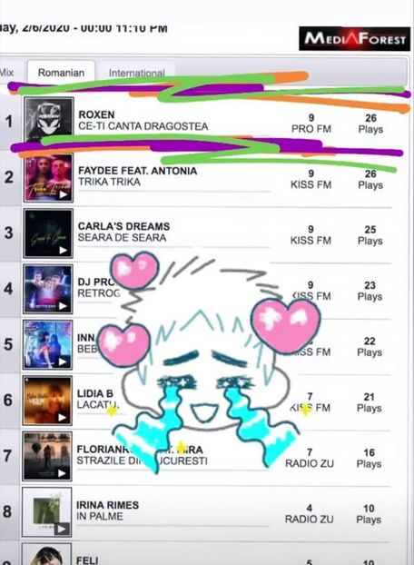 Eurovision 2018 - 2018 Eurovision Song Contest Part 21