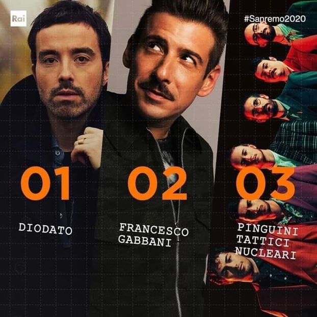 Eurovision 2018 - 2018 Eurovision Song Contest Part 21