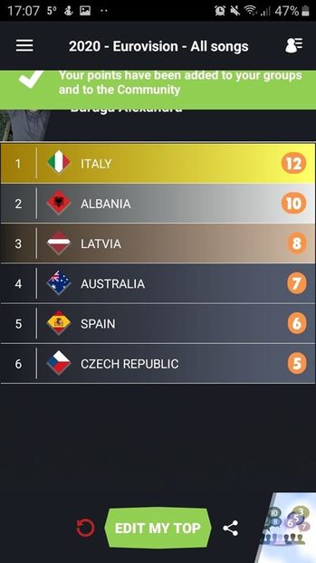 Eurovision 2018 - 2018 Eurovision Song Contest Part 21