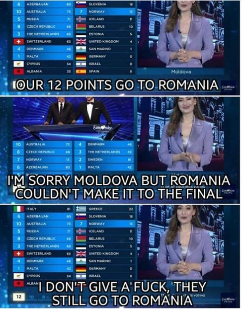 Eurovision 2018 - 2018 Eurovision Song Contest Part 21