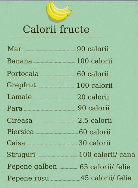  - Sfaturi Utile