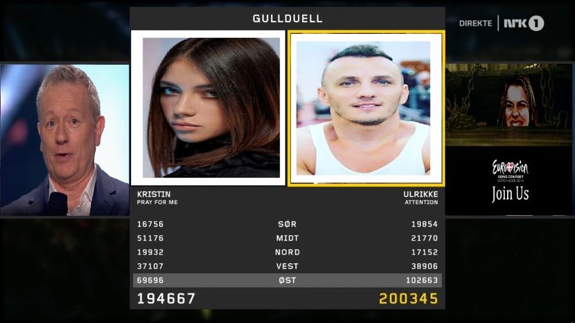 Eurovision 2018 - 2018 Eurovision Song Contest Part 22