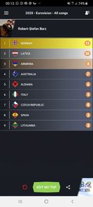 Eurovision 2018 - 2018 Eurovision Song Contest Part 22