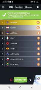 Eurovision 2018 - 2018 Eurovision Song Contest Part 22