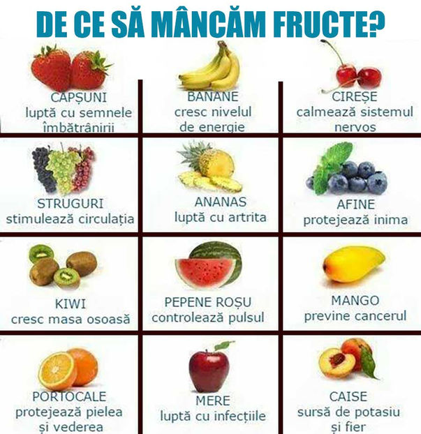  - Sfaturi Utile