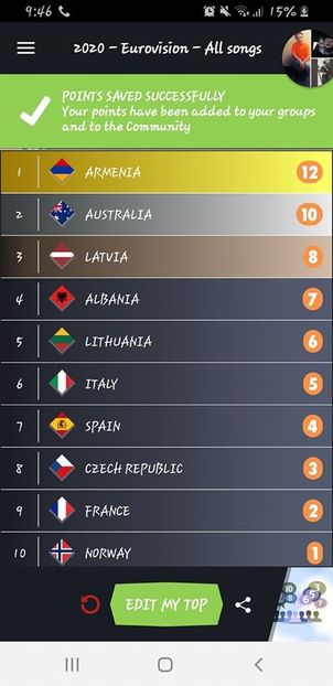 Eurovision 2018 - 2018 Eurovision Song Contest Part 22