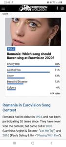 Eurovision 2018 - 2018 Eurovision Song Contest Part 22