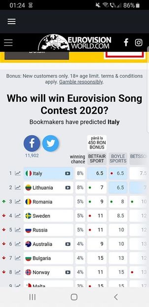 Eurovision 2018 - 2018 Eurovision Song Contest Part 22