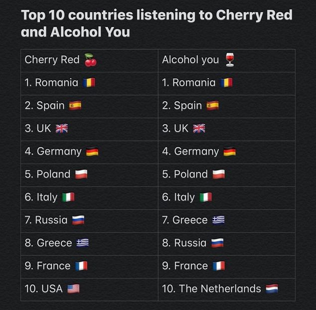 Eurovision 2018 - 2018 Eurovision Song Contest Part 22