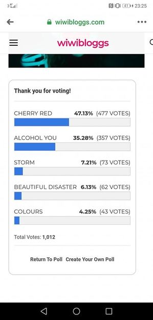 Eurovision 2018 - 2018 Eurovision Song Contest Part 22