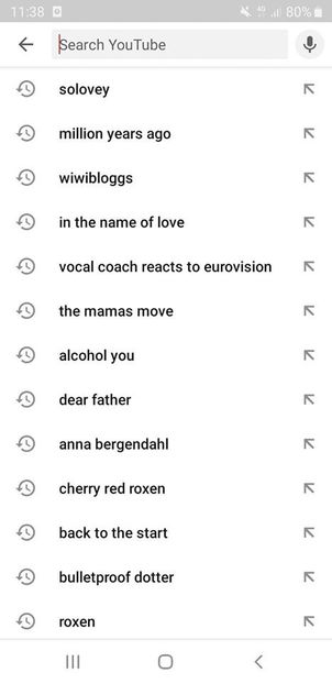 Eurovision 2018 - 2018 Eurovision Song Contest Part 22