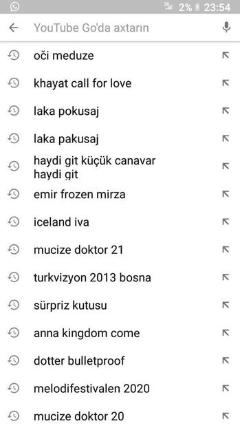 Eurovision 2018 - 2018 Eurovision Song Contest Part 22