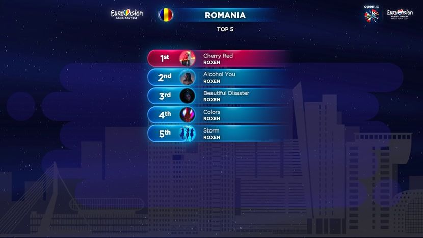 Eurovision 2018 - 2018 Eurovision Song Contest Part 22