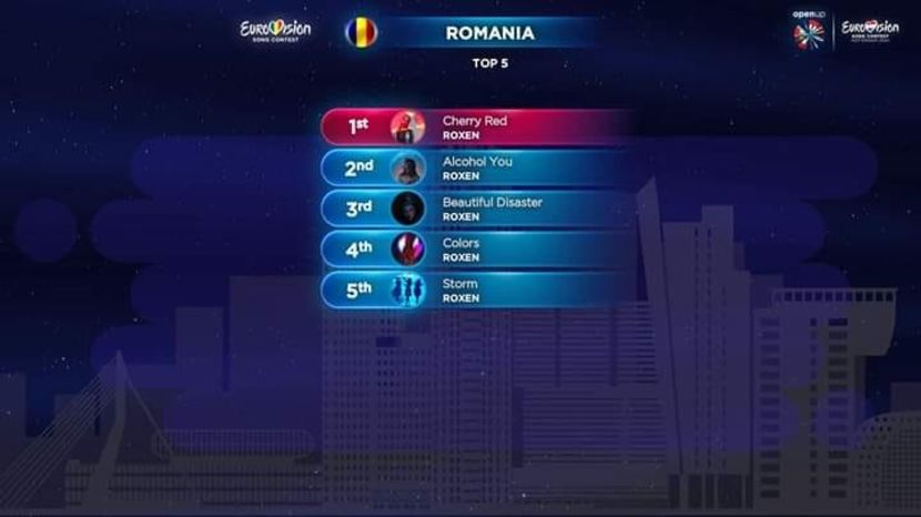 Eurovision 2018 - 2018 Eurovision Song Contest Part 22