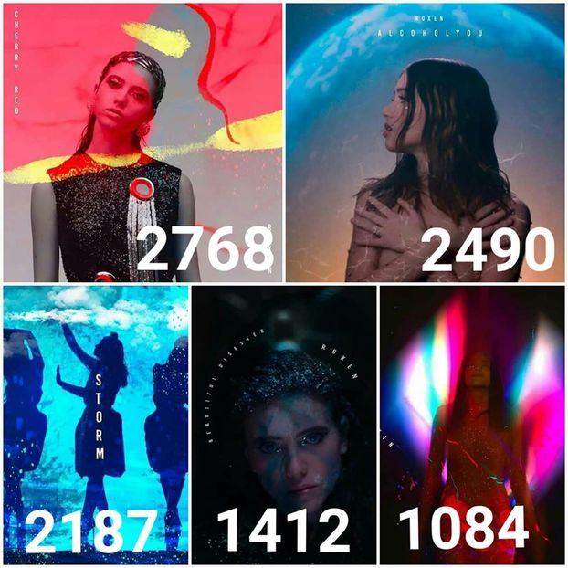 Eurovision 2018 - 2018 Eurovision Song Contest Part 22