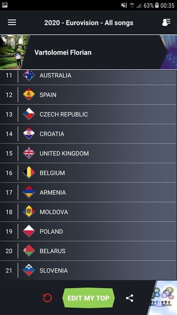 Eurovision 2018 - 2018 Eurovision Song Contest Part 22