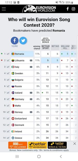Eurovision 2018 - 2018 Eurovision Song Contest Part 23