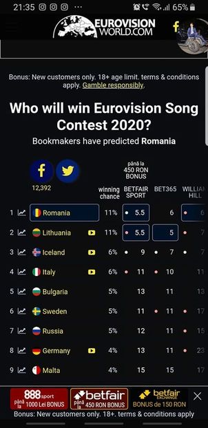 Eurovision 2018 - 2018 Eurovision Song Contest Part 23