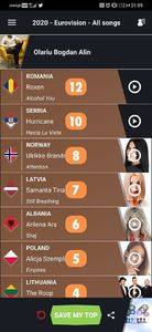 Eurovision 2018 - 2018 Eurovision Song Contest Part 23