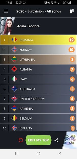 Eurovision 2018 - 2018 Eurovision Song Contest Part 23
