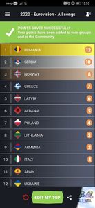 Eurovision 2018 - 2018 Eurovision Song Contest Part 23