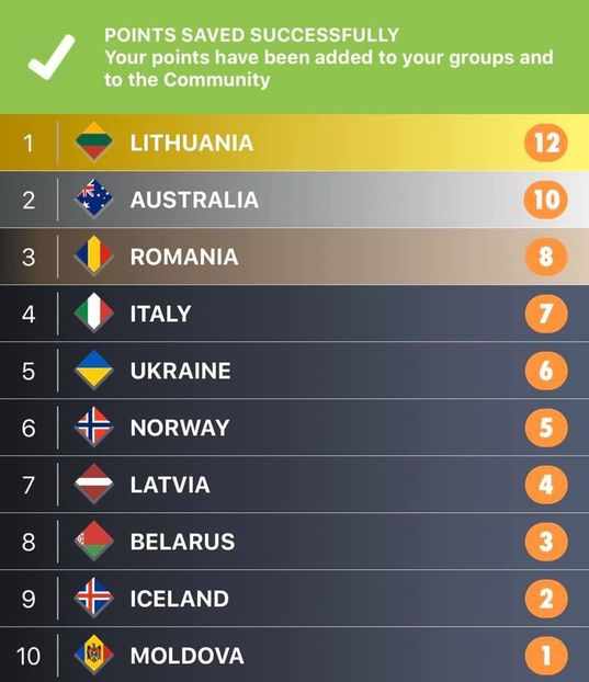 Eurovision 2018 - 2018 Eurovision Song Contest Part 23
