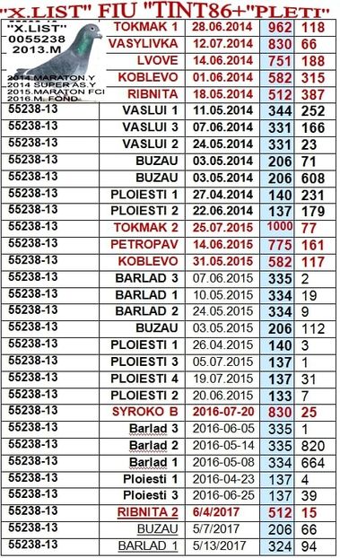 KM-2013-55238 - z km 2012-2019