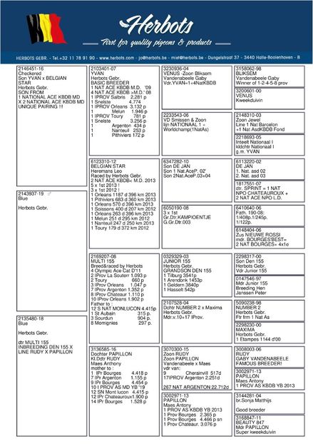 BE-19-2143937-page-001 - BE 2019 2143937 Yvan Star